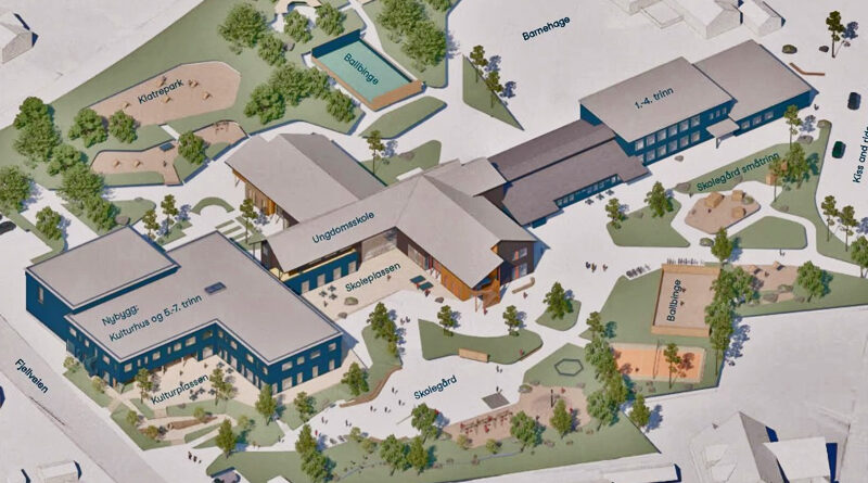 Ny skole pluss kulturhus